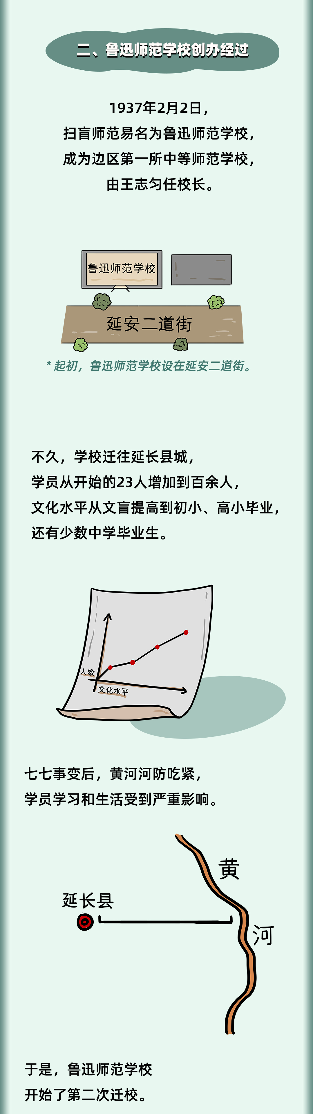图层 4.png
